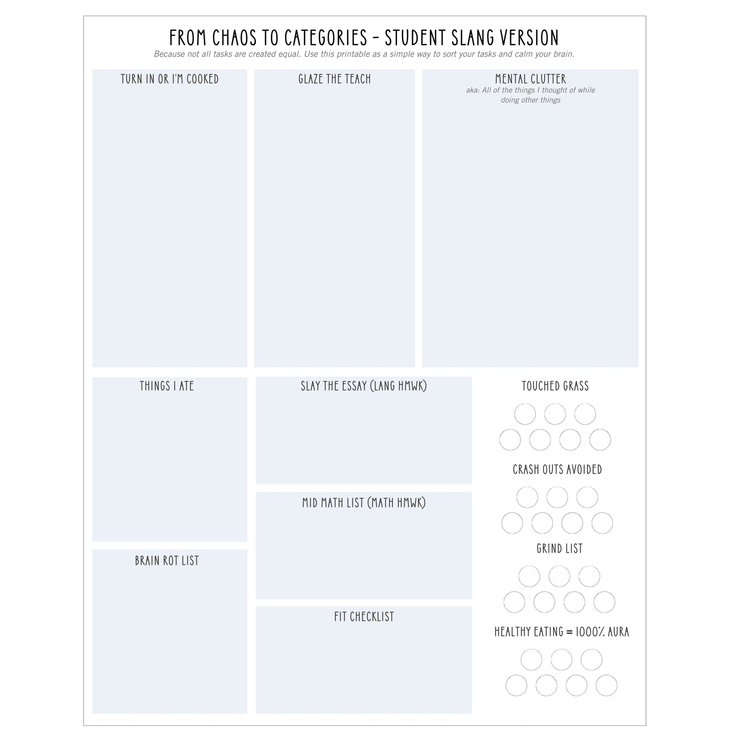 Chaos to Categories: Student Version
