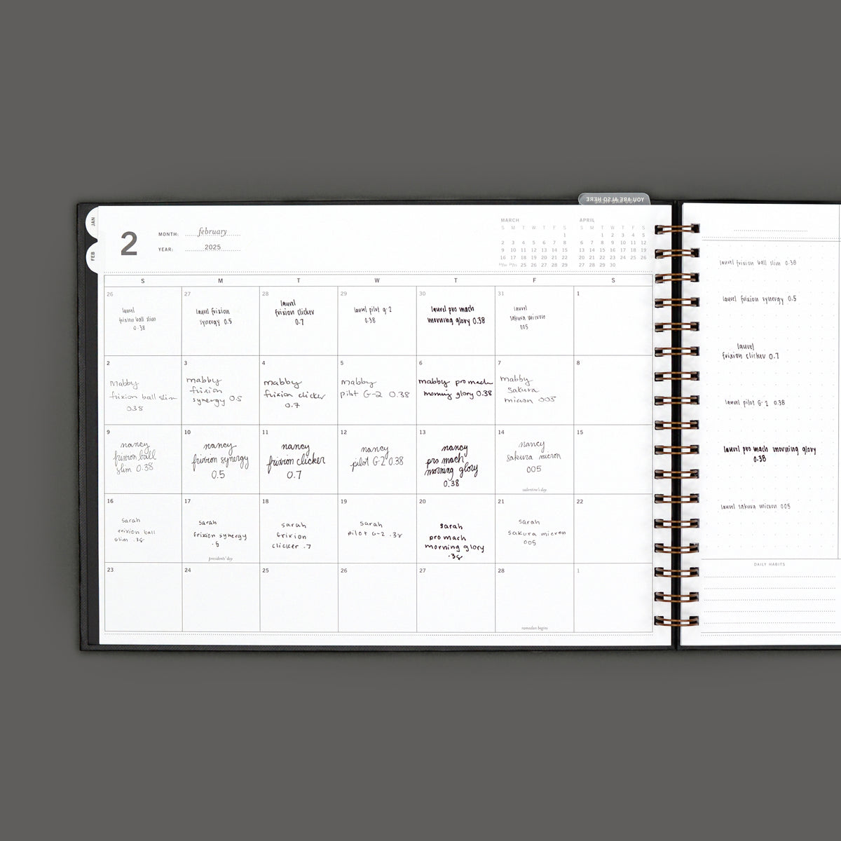 Laurel Denise The Rose – 4 Column Project Planner | laurel denise