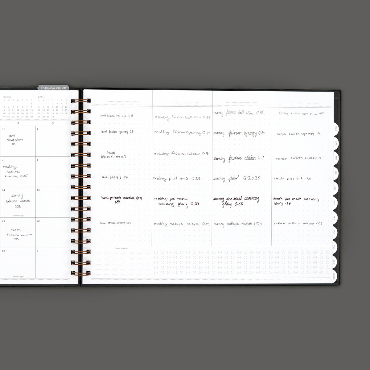 Laurel Denise The Rose – 4 Column Project Planner | laurel denise