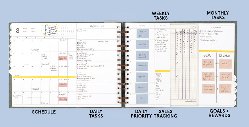 Good Planner Examples Filled-In Planner Examples for Inspiration | Laurel Denise | laurel denise