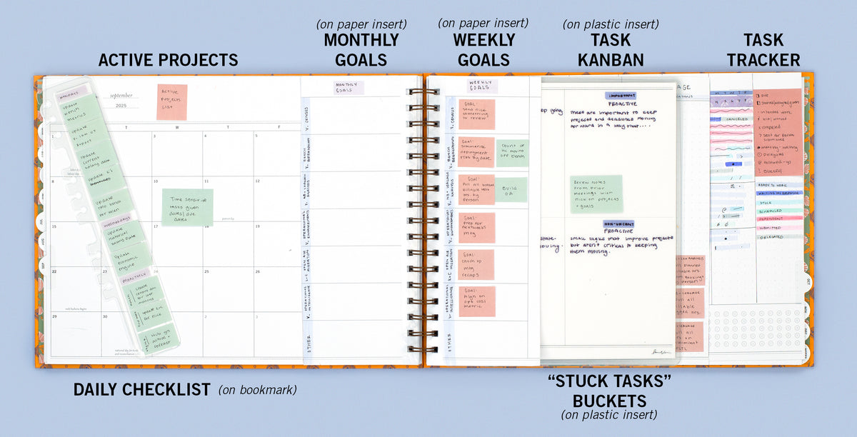 Project Planner: Mia