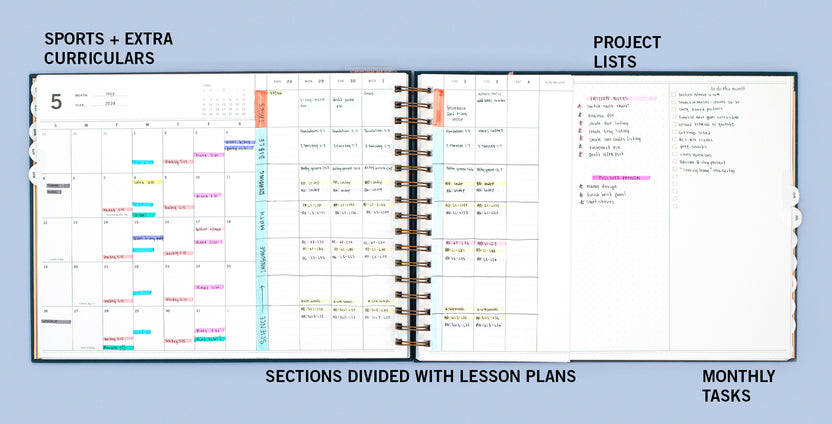 Filled-In Planner Examples for Inspiration | Laurel Denise | laurel denise