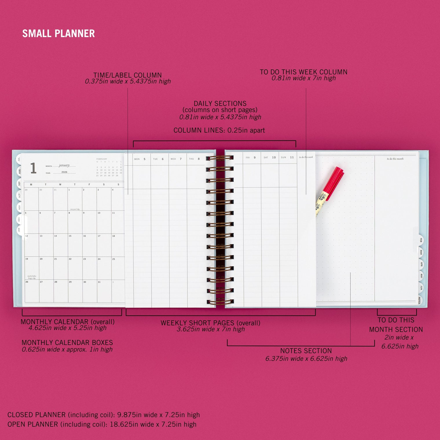 Small Measurements