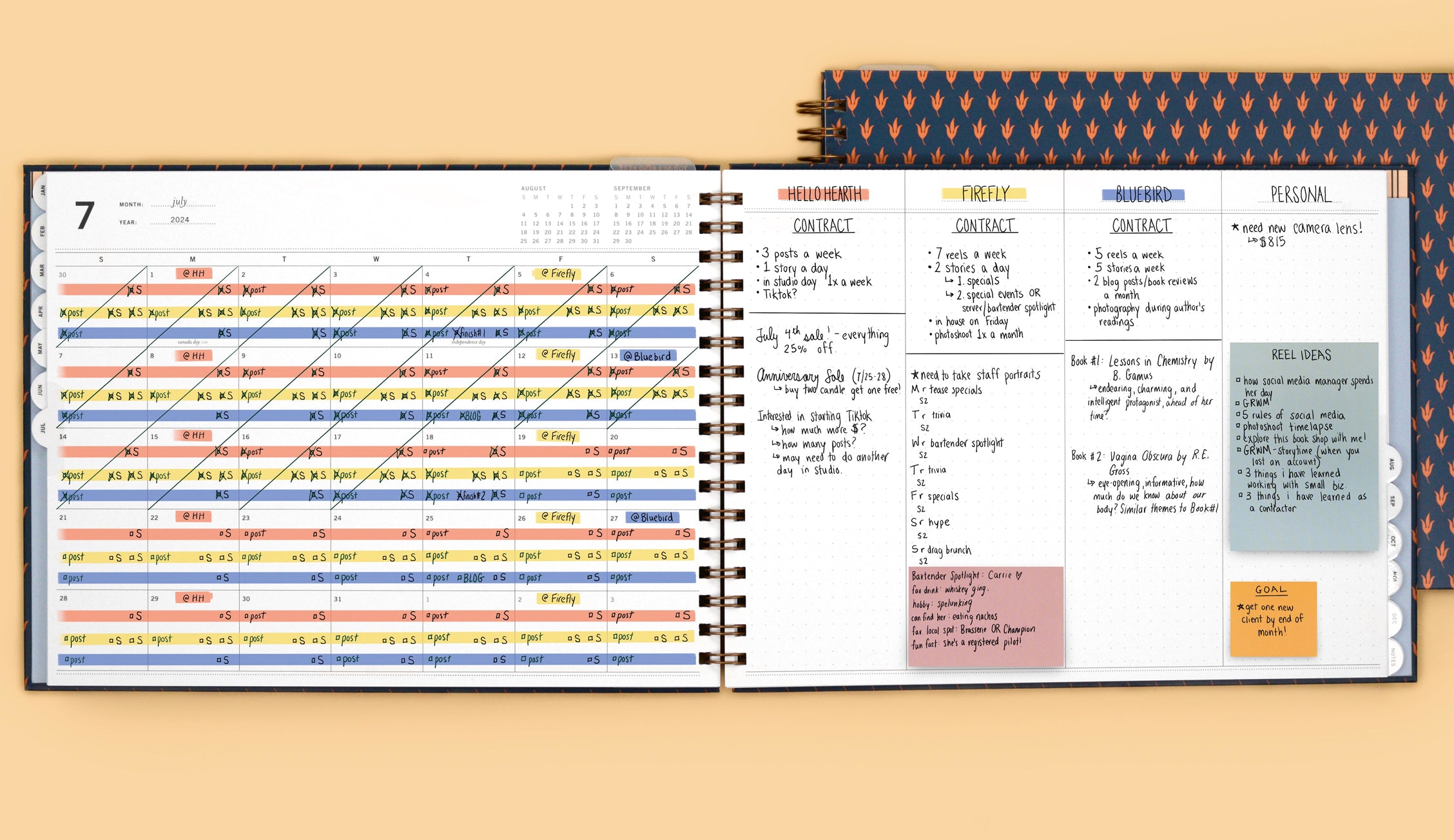 How to Use our Planner Systems | laurel denise