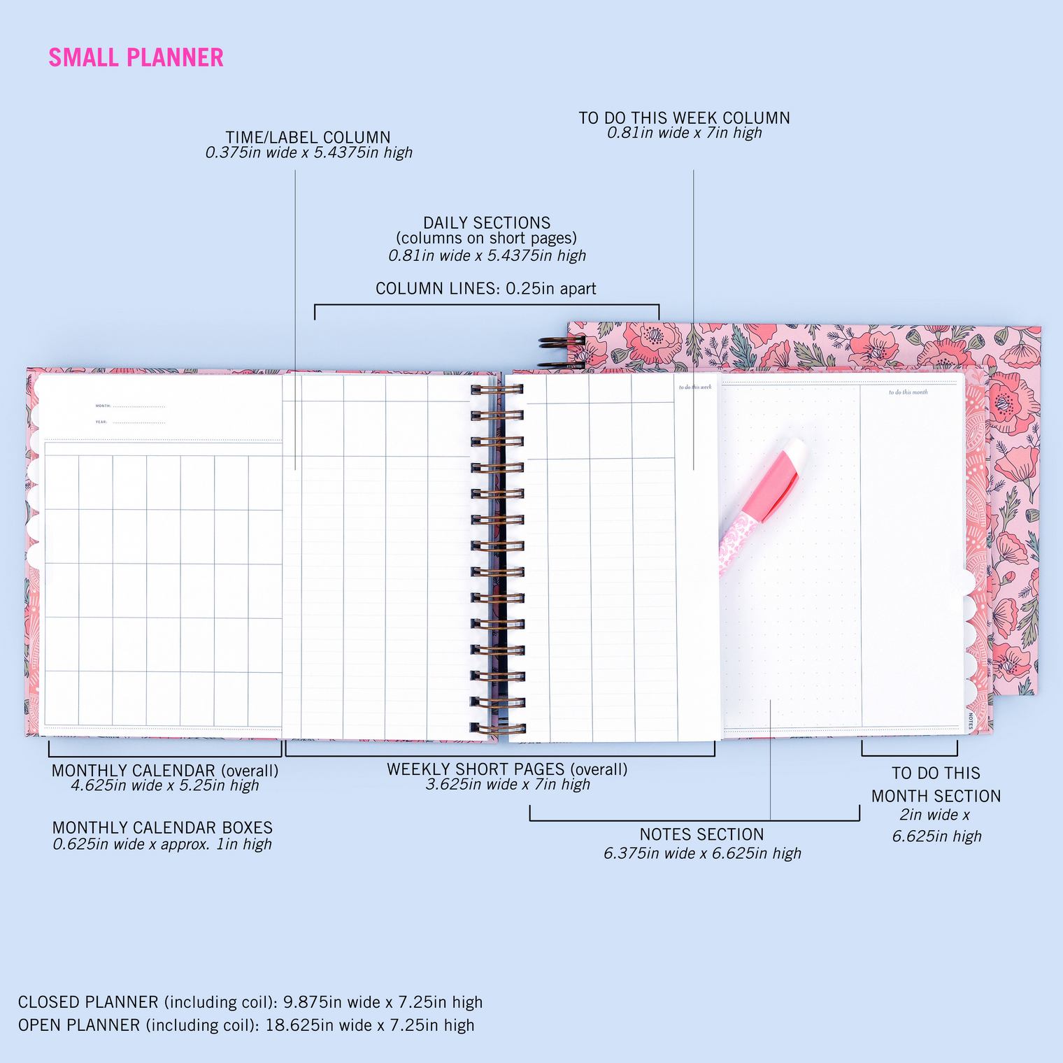 Small Measurements
