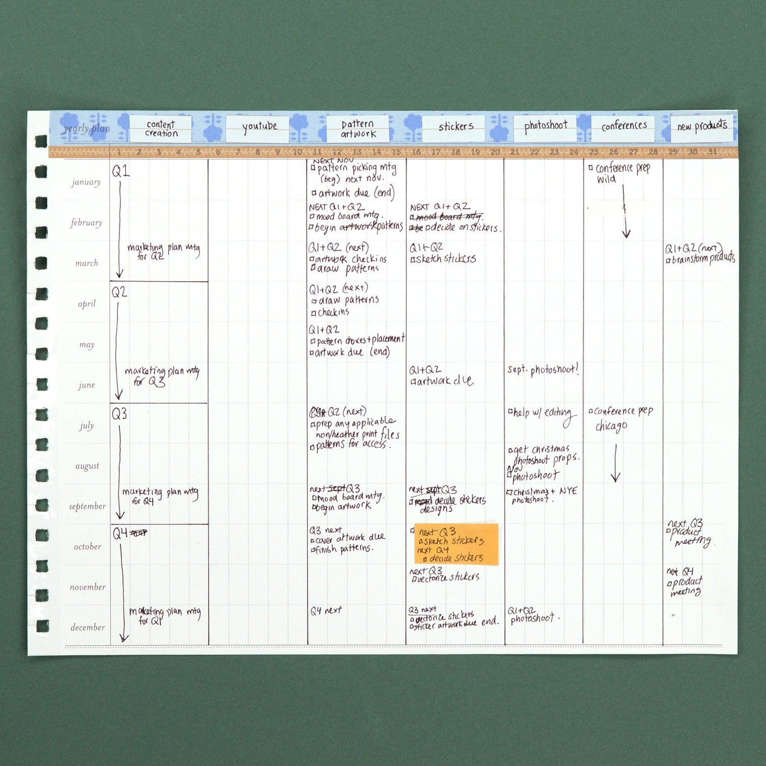 Example: Art Director | Yearly Plan