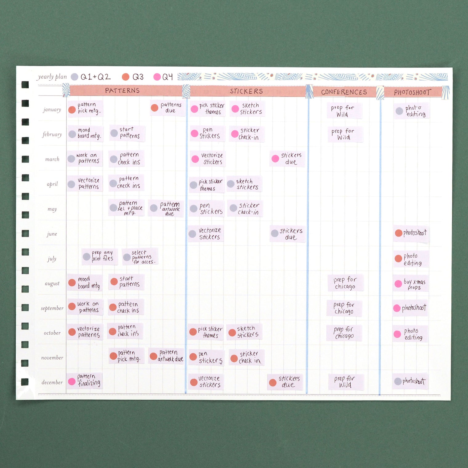 Example: Art Director | Yearly Plan