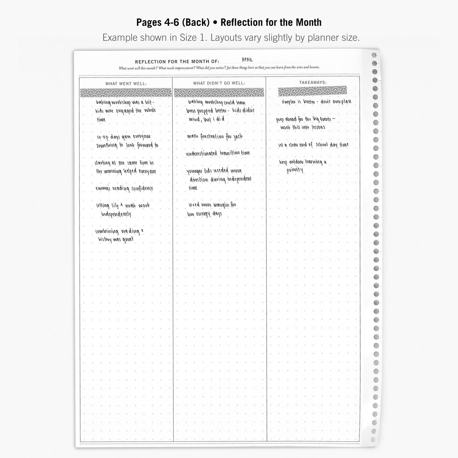 Pages 4-6 (Back)