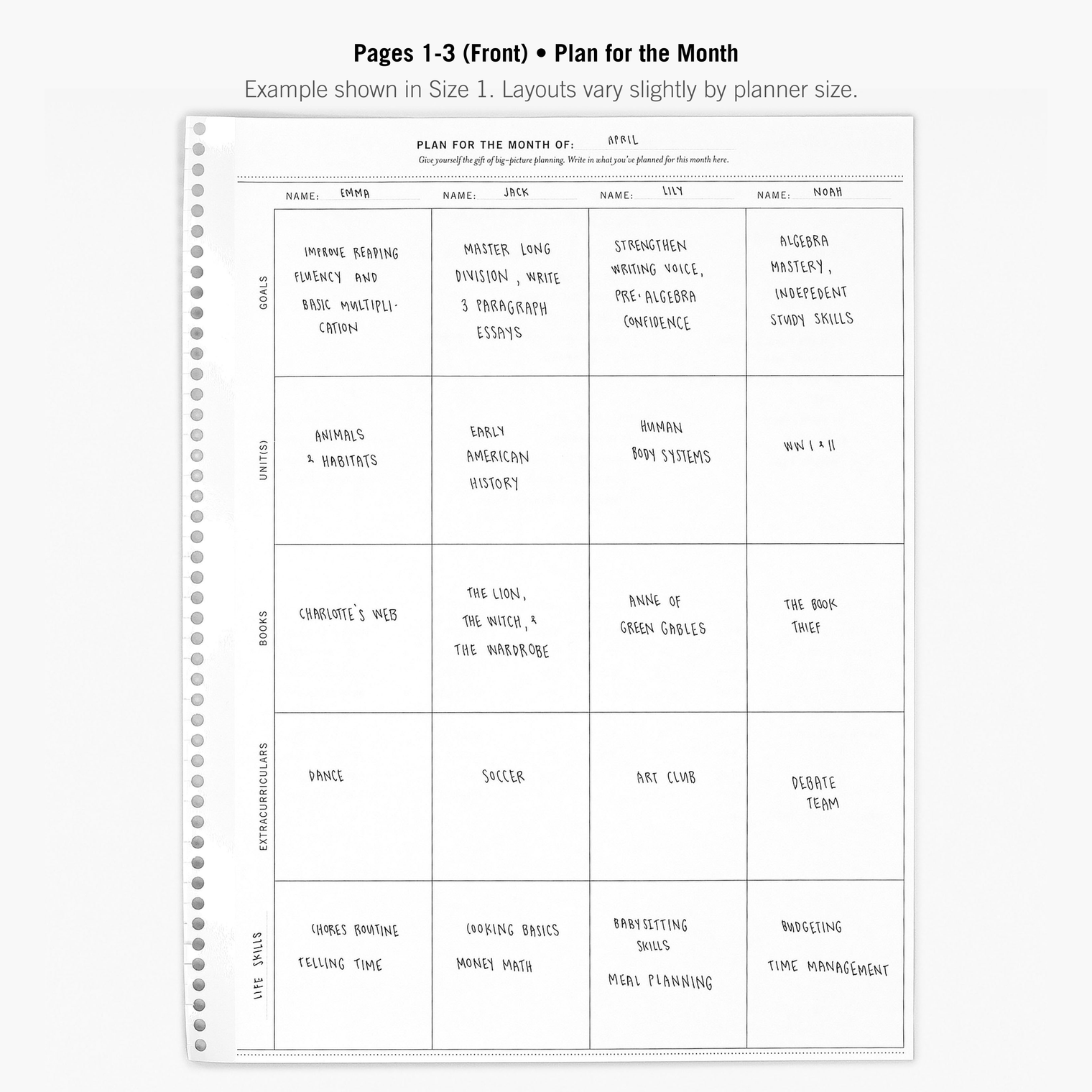 Pages 1-3 (Front)