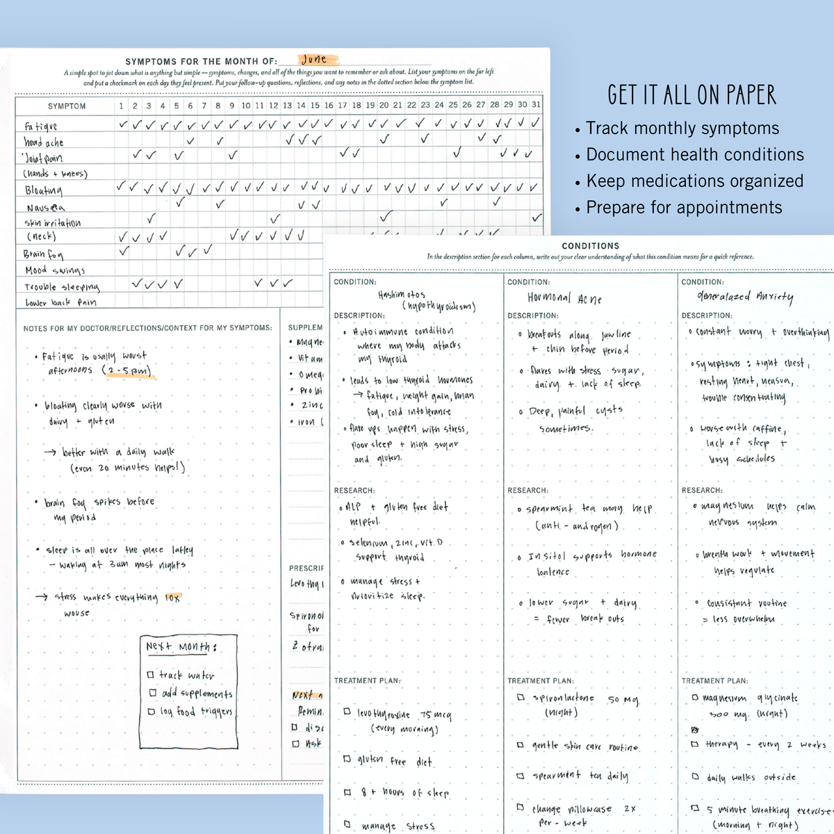 Symptoms Tracking & Conditions Management