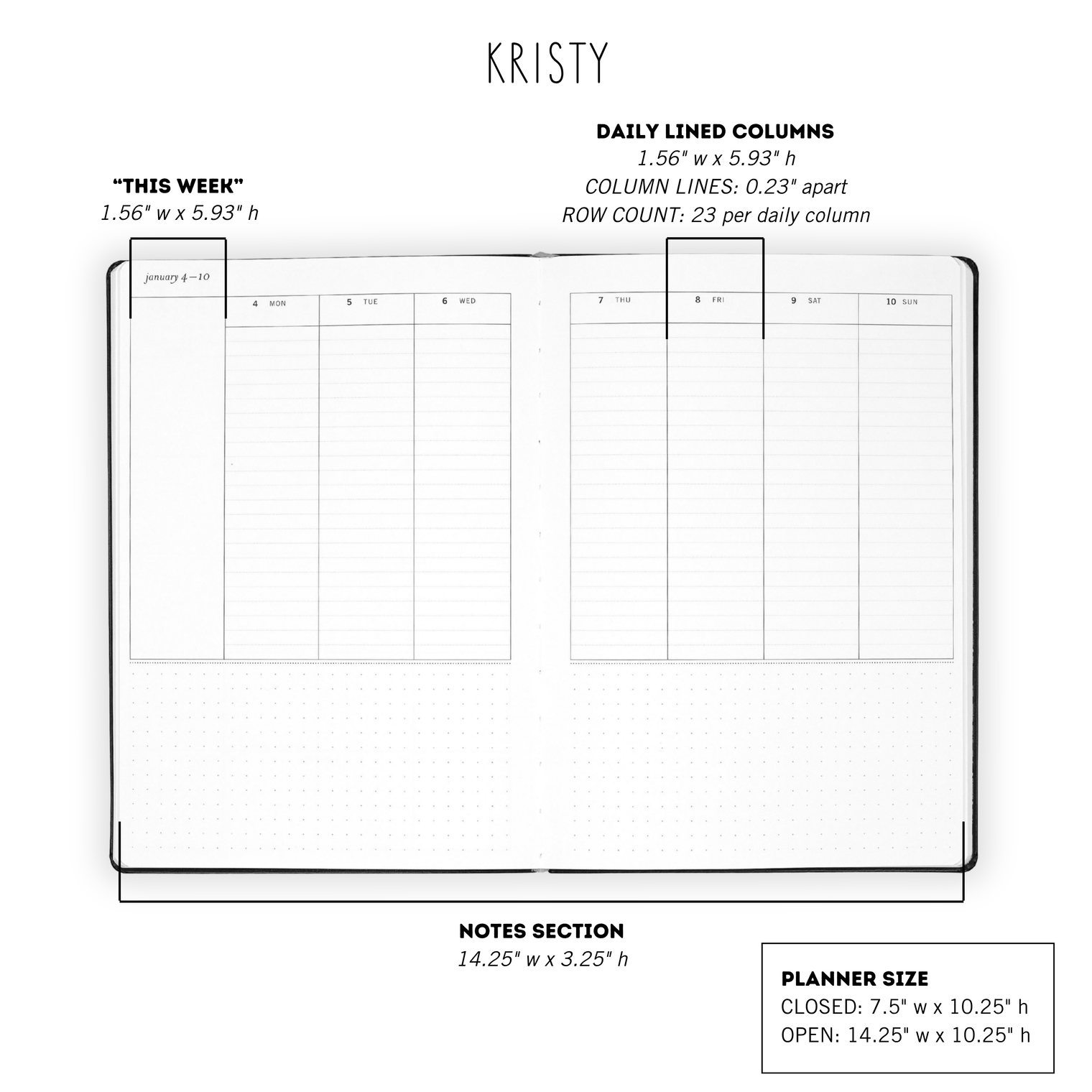 Measurements Week