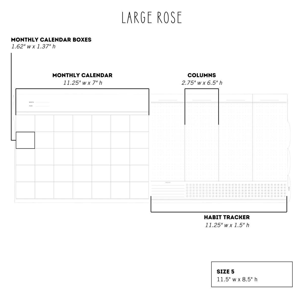 Measurements