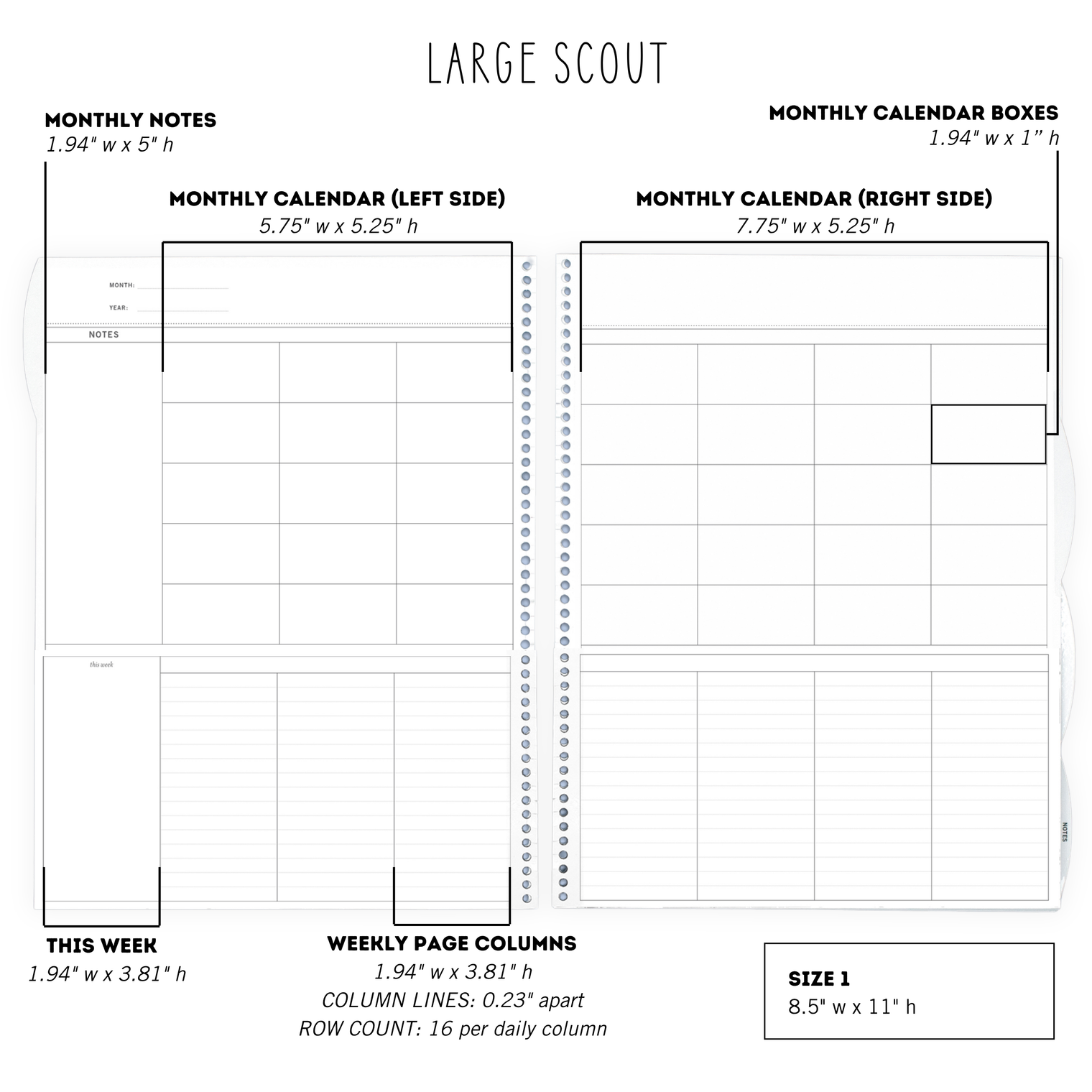 Measurements, Large