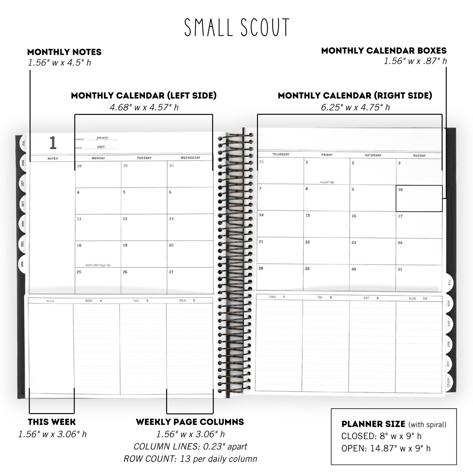 MEASUREMENTS, SMALL