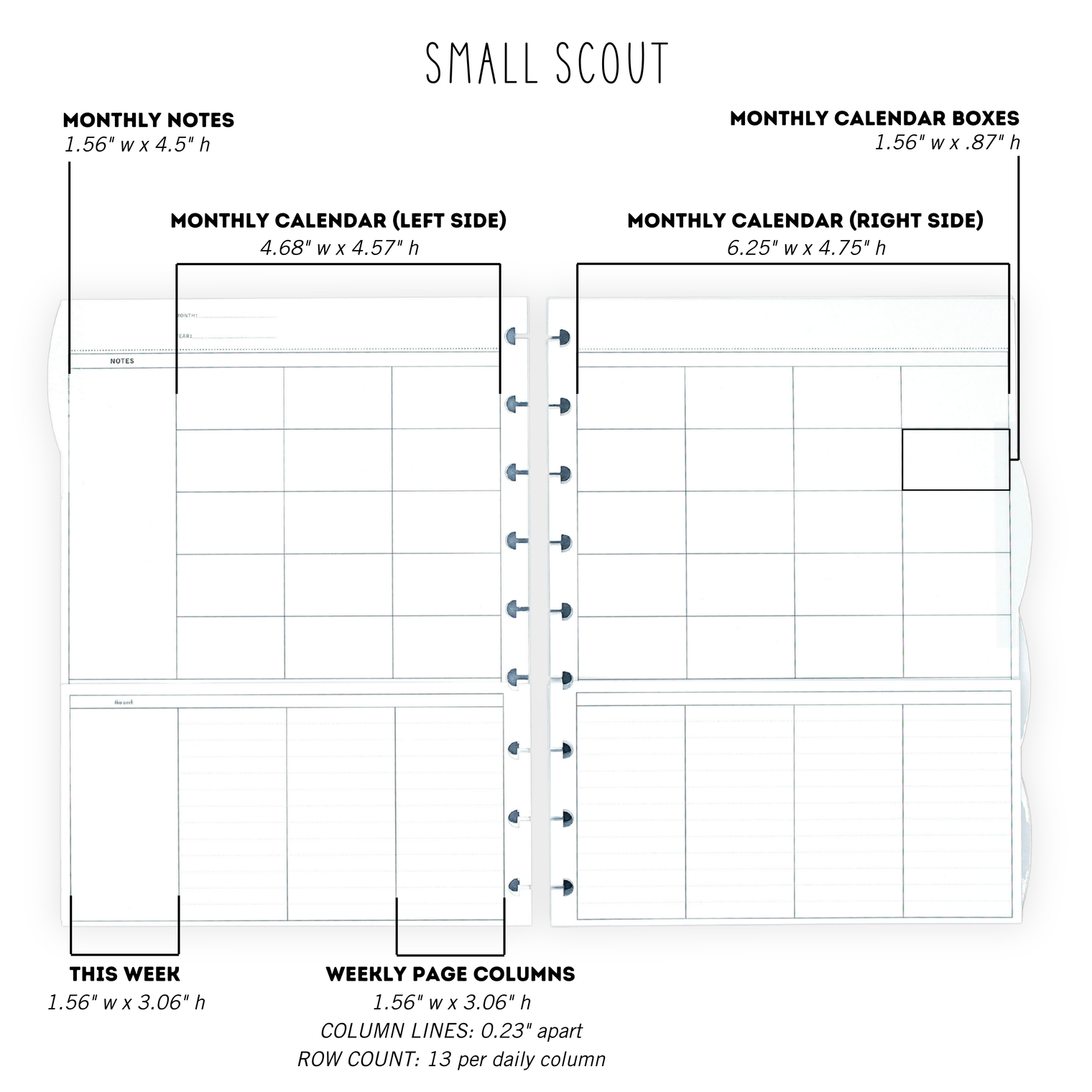 Measurements, Small