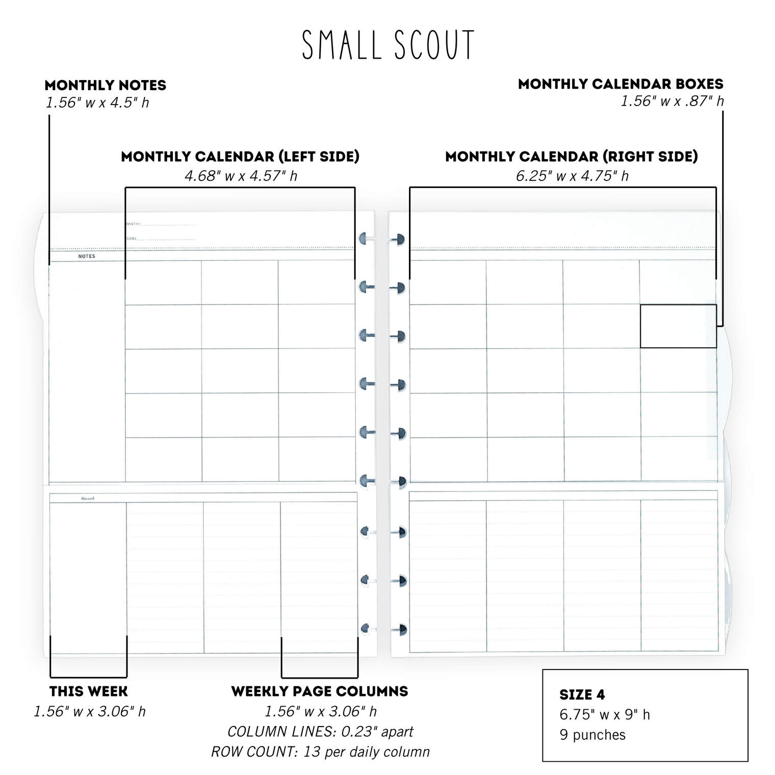 Measurements, Small