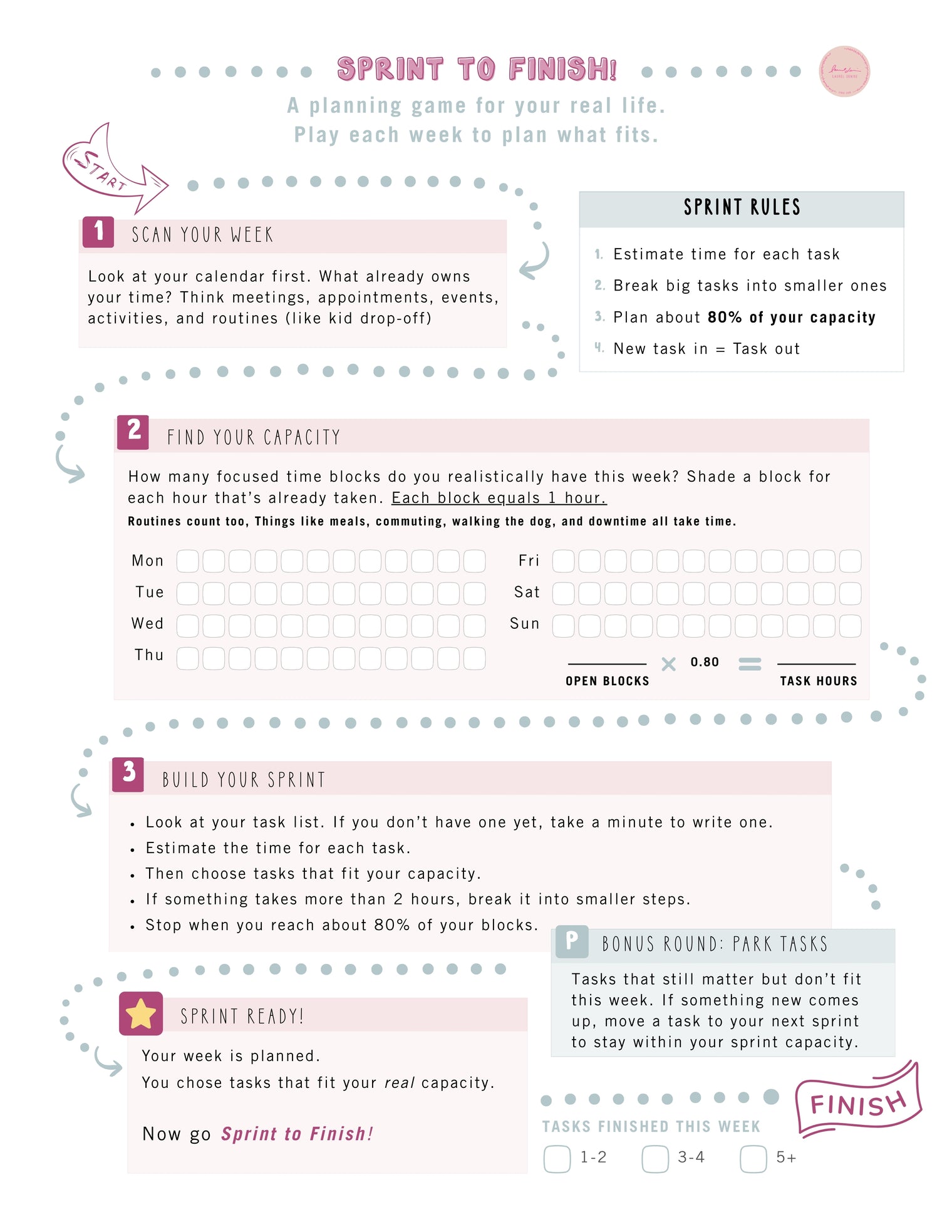 Weekly Planning Printable | Sprint to Finish